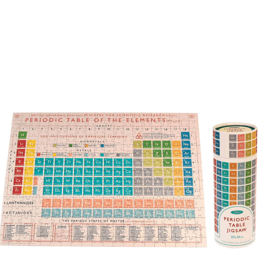 Puzzle v tube – Periodická tabuľka prvkov
